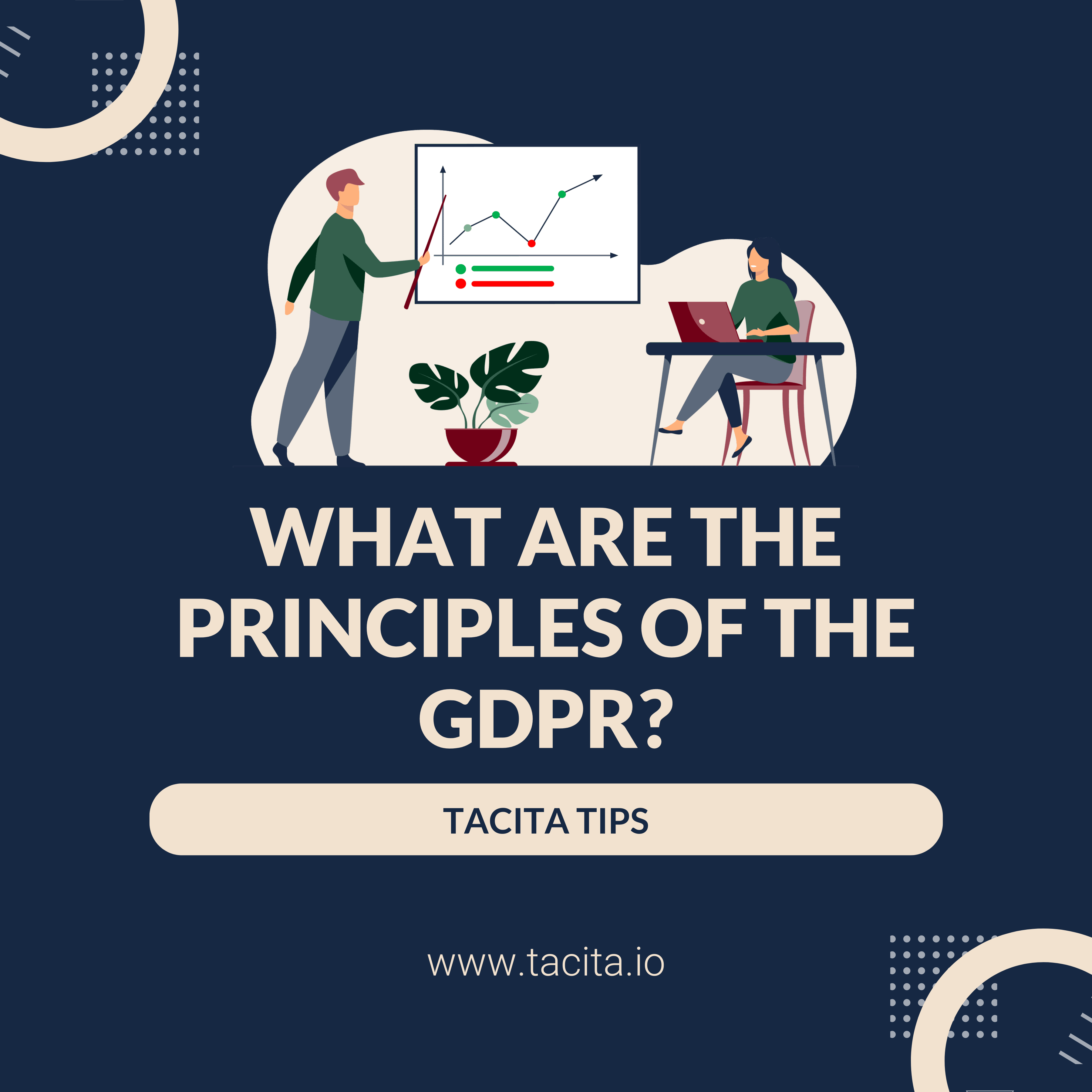 Principles of the GDPR